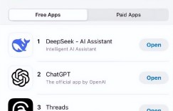 After the explosion of Deep Seek, is AI Arms Race 2.0 coming?