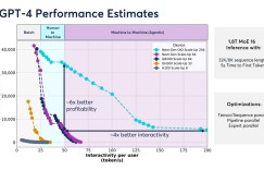 Has the “curse” of the big model been broken by DeepSeek?