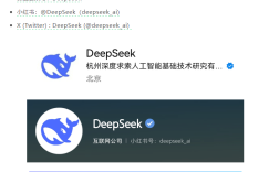 More than 2000 copycat DeepSeek websites have appeared! 60% of IP is in the United States