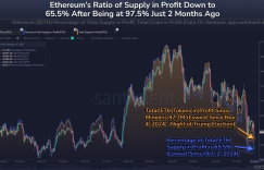 5 Big Data Interprets the Current Market: Is it in a Periodic Bottom Range?