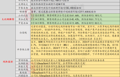 Investment lightning rod on February 12: DeepSeek concept popularity stocks such as Dreamnet Technology, Hangzhou Steel, and Zhejiang Digital Culture were intensively clarified