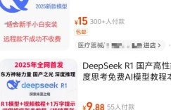 DeepSeek Gold Rush: Millions of people are earning every day, exceeding 100 million in 20 days. Who is being cut?