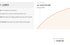 AO Airdrop Weakness and Ecological Stagnation: Is Arweave’s new “decentralized computing” narrative failing?