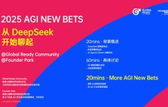 Closed-door discussion among Chinese and American AI entrepreneurs: Changes and new trends in AI entrepreneurship after DeepSeek-R1