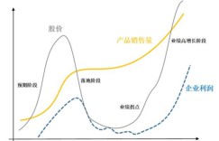 Huawei is coming to an end, Yushu is rising, Tesla is in mass production, and the trend of humanoid robots has been confirmed to be upward