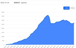 100 products connected to VS giant encirclement and suppression: How far is DeepSeek from the “China version of Android”?