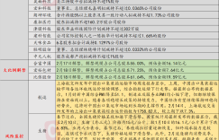 Investment lightning rod on February 17:9 days and 7 boards DeepSeek concept popular stocks are expected to have a net loss of 850 million yuan to 980 million yuan in 2024