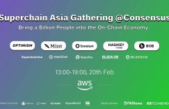 Superchain Asia Gathering @Consensus: Gathering Asian Superchain members and ecological developers to explore the future of Web3