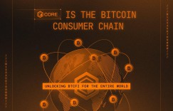 New trend in Bitcoin ecosystem development: How does Core promote BTCFi from investment institutionalization to consumer chain?