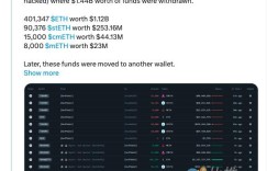 Bybit was stolen by nearly $1.5 billion. Are North Korean hackers stepping on the brakes in the bull market?