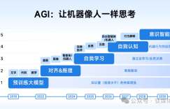 Hangzhou’s state-owned assets participated in investment, and Smart Spectrum completed strategic financing of more than RMB 1 billion