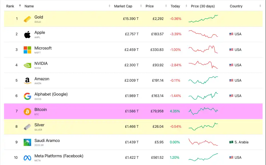 Glassnode: How has the landscape of crypto-asset investors changed?插图2