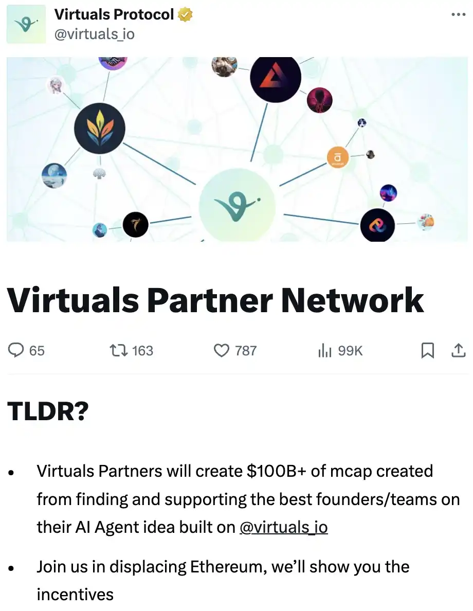 Virtuals launches partner network;X accounts can connect to AIXBT terminals for additional interaction| AI Daily插图3