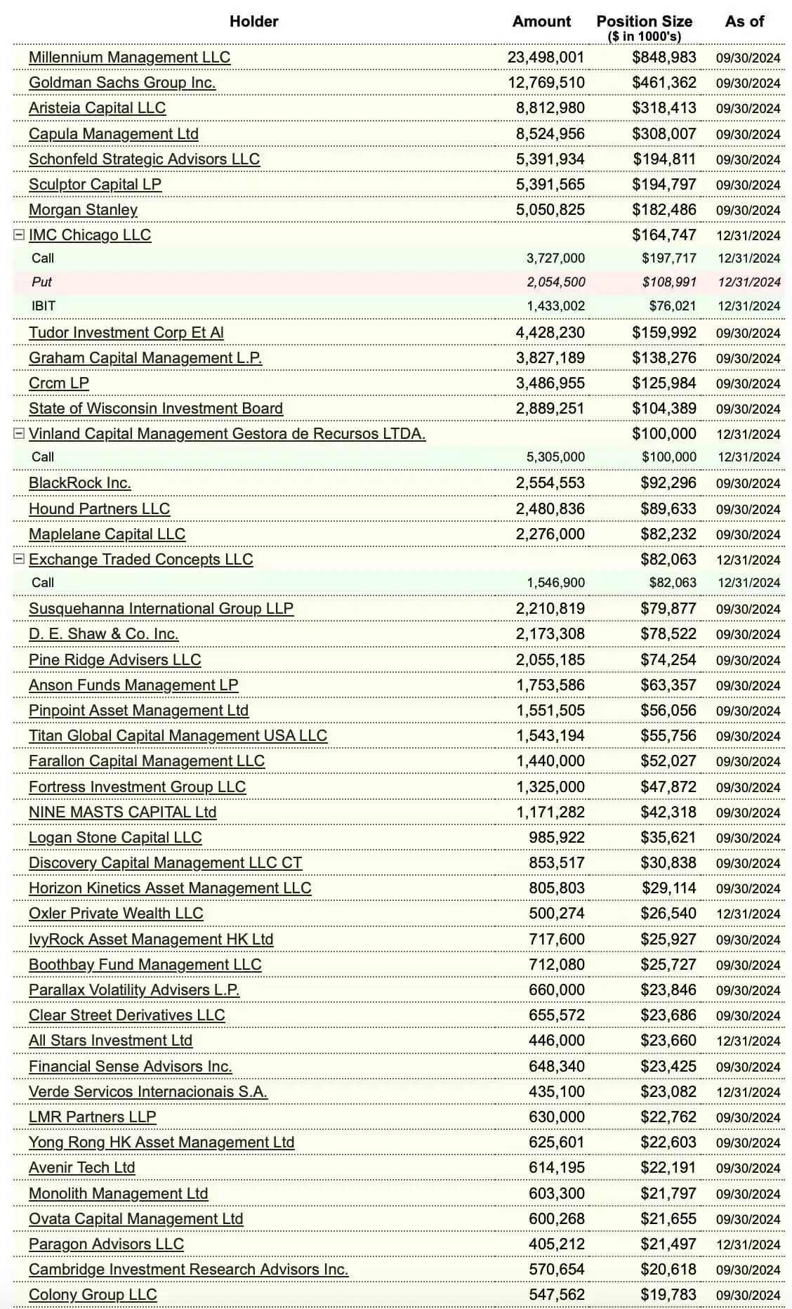 Glassnode: How has the landscape of crypto-asset investors changed?插图13