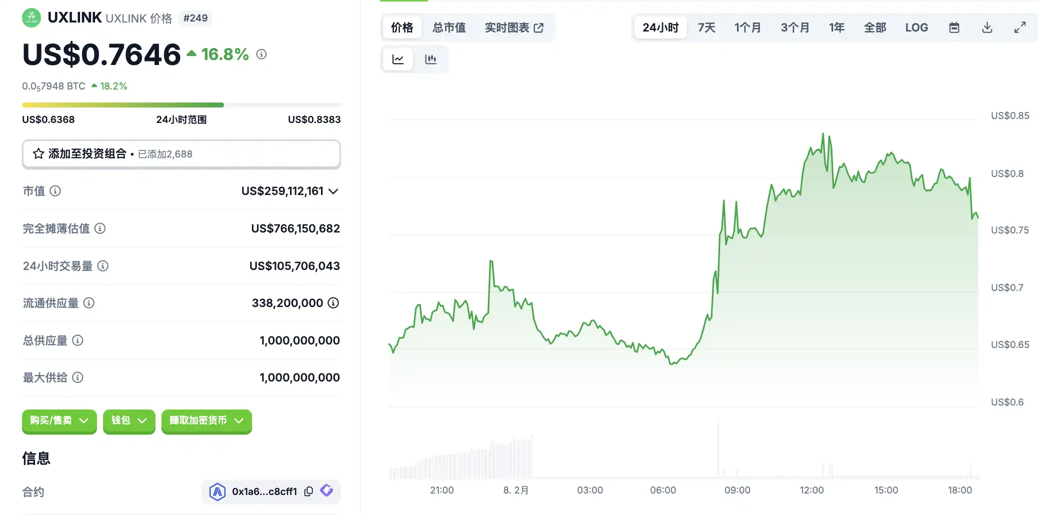 How much did you miss key market intelligence on February 8?插图1