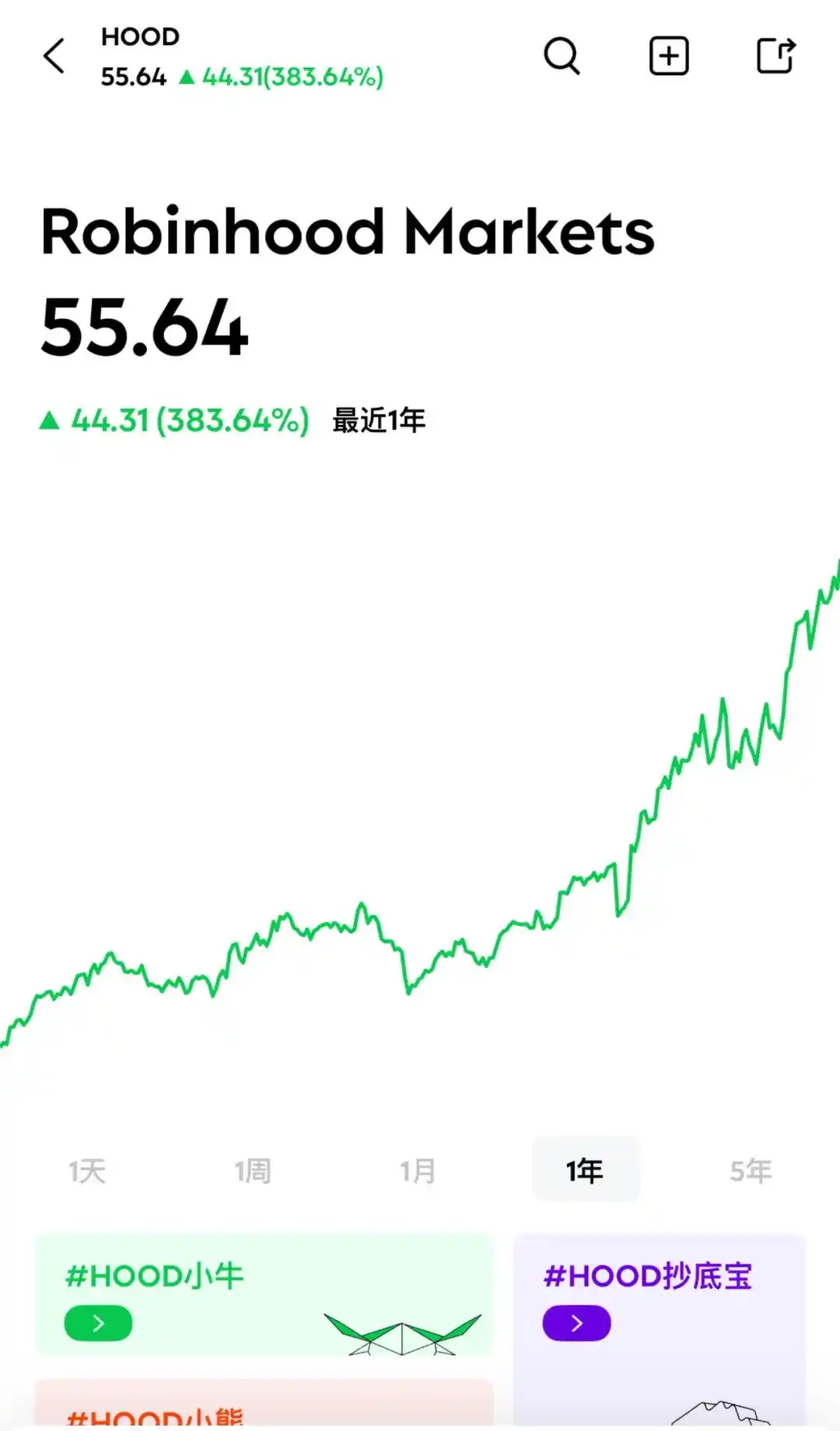 How much room does Robinhood have to grow, the new favorite of Gen Z encryption?插图2