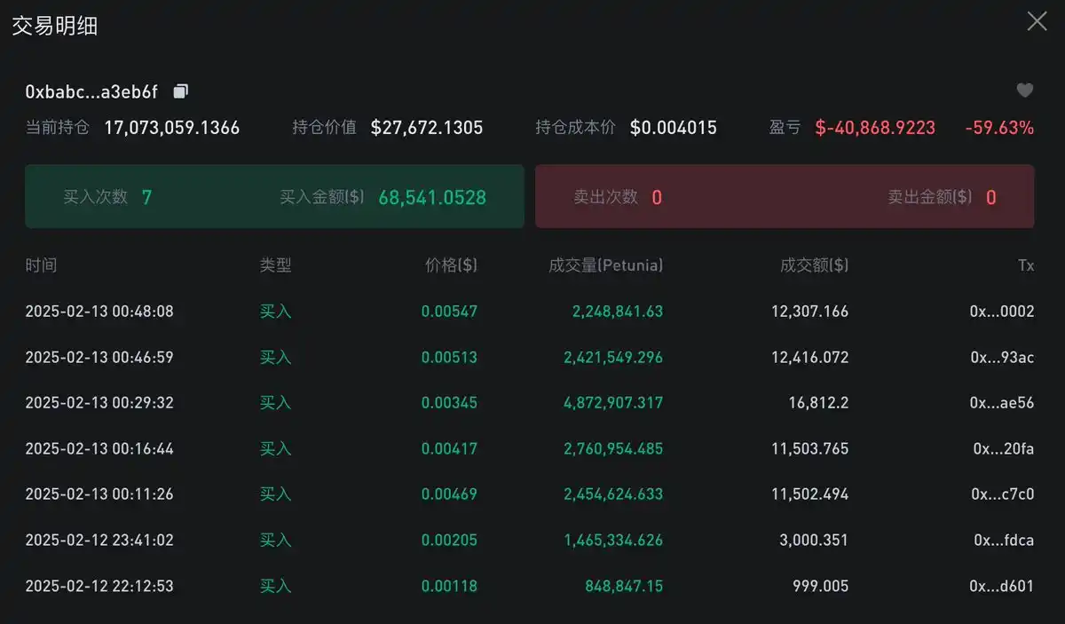 Zero-based Playing BNB Chain: From chain scanning, monitoring to trading插图17