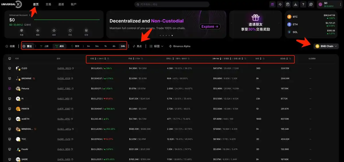 Zero-based Playing BNB Chain: From chain scanning, monitoring to trading插图1