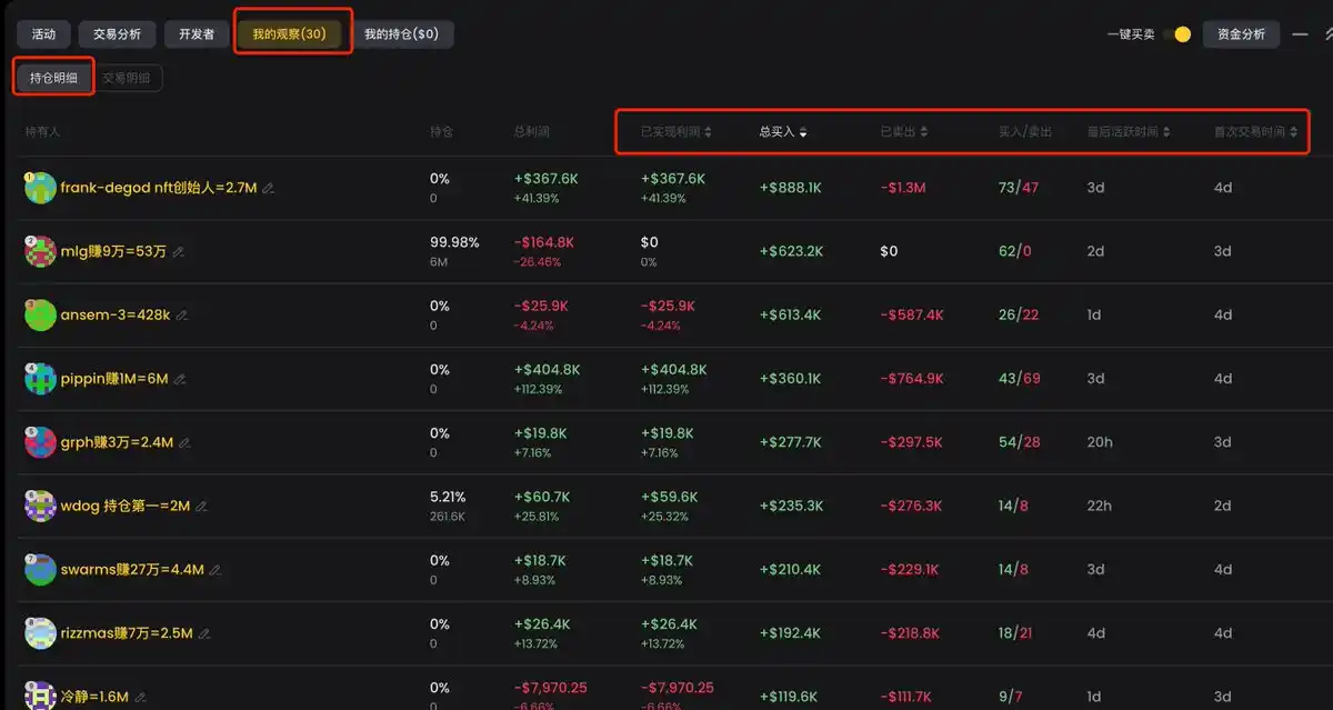 Zero-based Playing BNB Chain: From chain scanning, monitoring to trading插图23