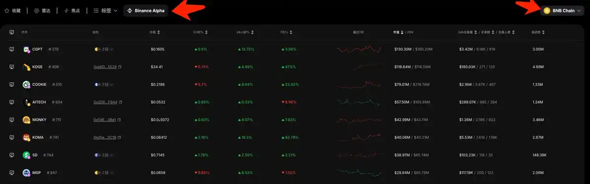 Zero-based Playing BNB Chain: From chain scanning, monitoring to trading插图3