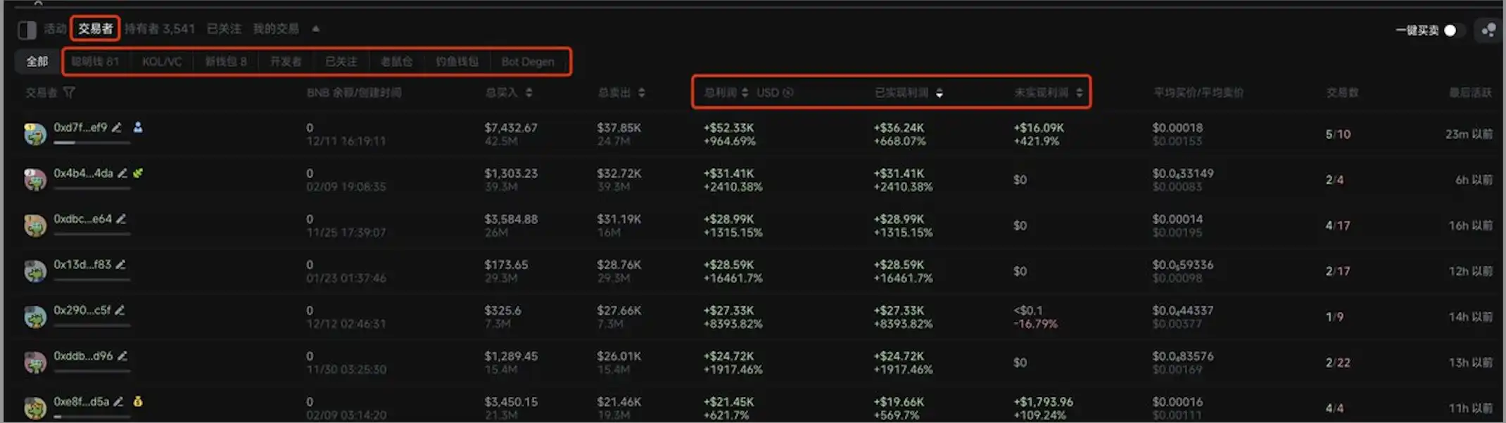 Zero-based Playing BNB Chain: From chain scanning, monitoring to trading插图13