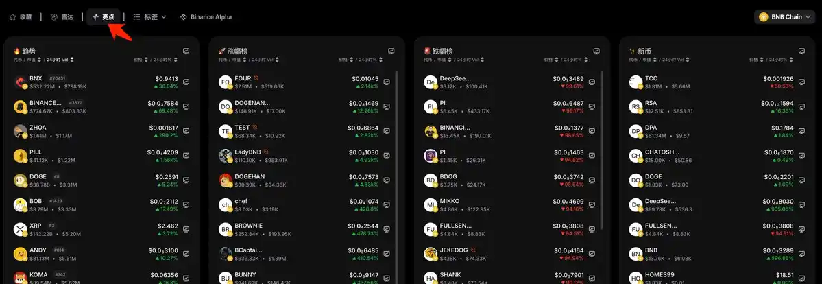 Zero-based Playing BNB Chain: From chain scanning, monitoring to trading插图2