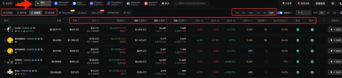 Zero-based Playing BNB Chain: From chain scanning, monitoring to trading插图8