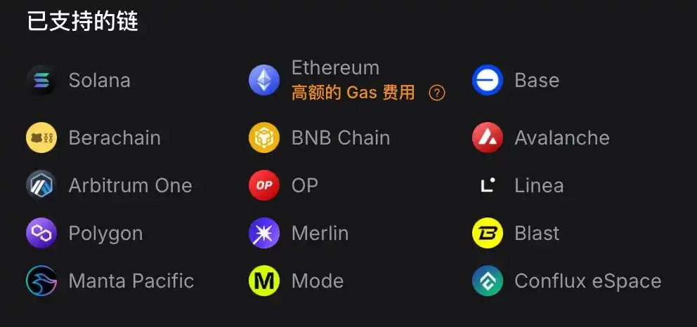 Zero-based Playing BNB Chain: From chain scanning, monitoring to trading插图