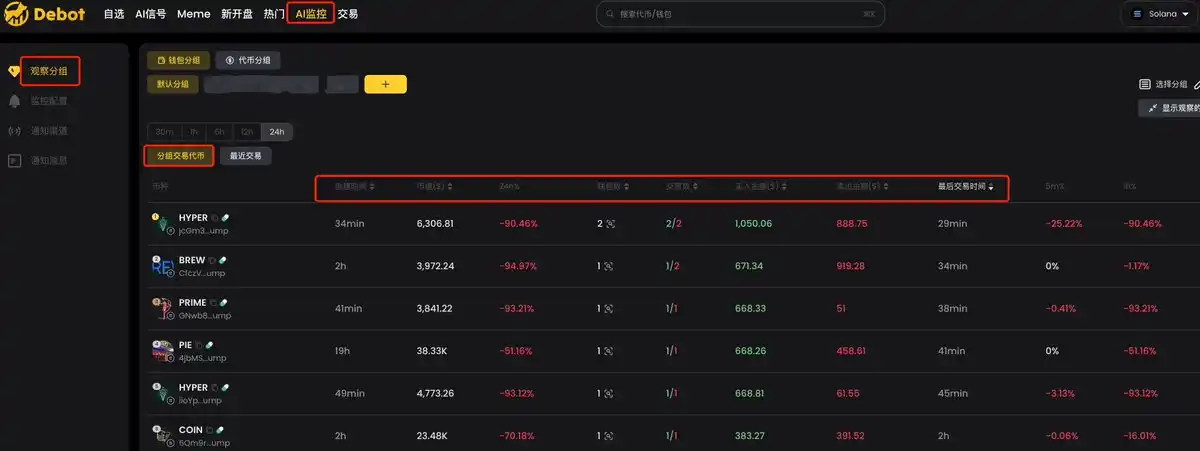 Zero-based Playing BNB Chain: From chain scanning, monitoring to trading插图22