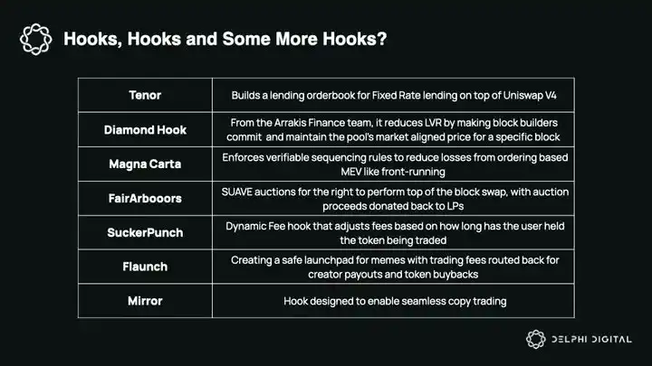 Decoding DeFi2025: Top ten key insights from consumer finance to technological innovation插图4