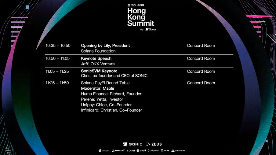 OKX Ventures attended the Solana Hong Kong Summit to explain in detail key cooperation directions插图