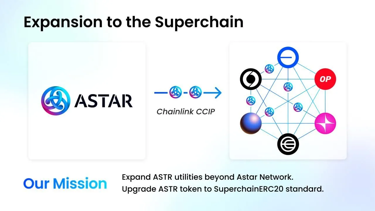 Astar-Soneium联盟：Web3主流化的进程案例分析