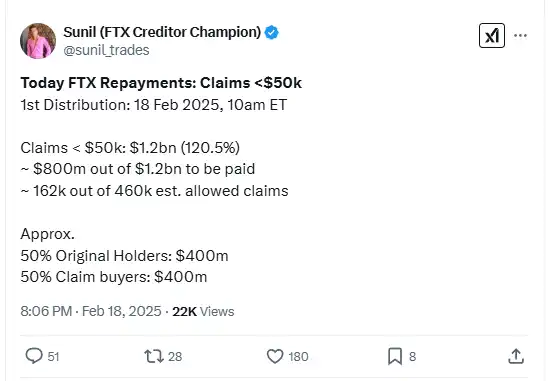 FTX’s first round of repayment starts: 11.2 million SOL units are about to be unlocked, causing selling pressure anxiety插图1