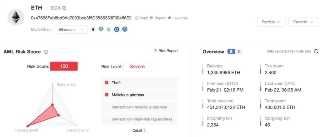 Slow Fog: The hacking methods and questions behind Bybit’s nearly $1.5 billion theft插图9