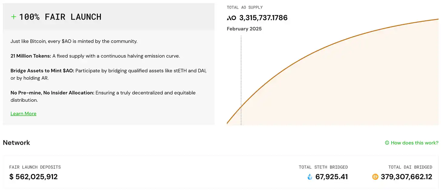 Waterfalls wash your face, which stablecoin income pools are now safe havens?插图4