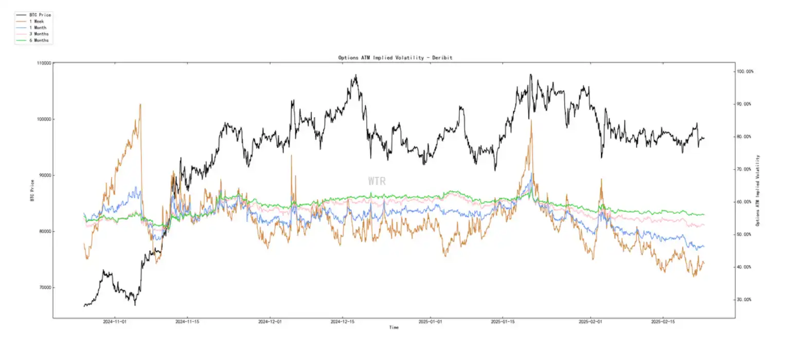 Chain data for the seventh week: The rising market has been interrupted, and short-term market demand will continue to be sluggish插图14