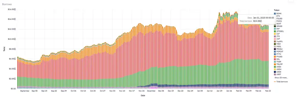 Gold mining in the sand: Looking for long-term investment targets that transcend the bull and bear插图17