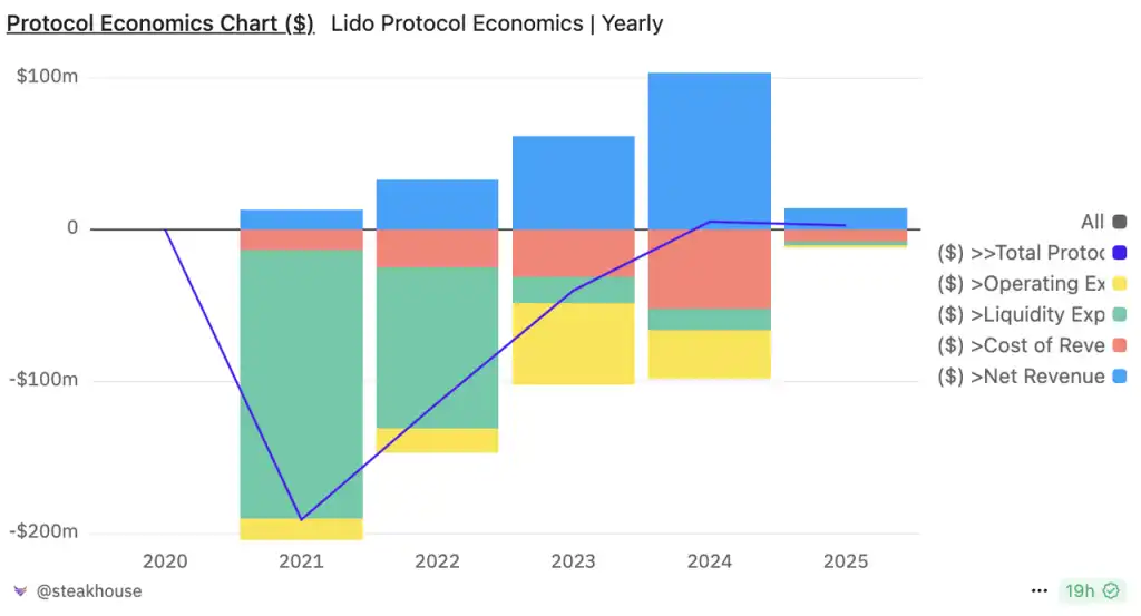 Gold mining in the sand: Looking for long-term investment targets that transcend the bull and bear插图35