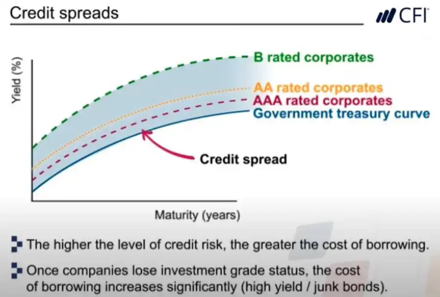 What impact does Solana pledge reward adjustment proposal have on SOL prices?插图2