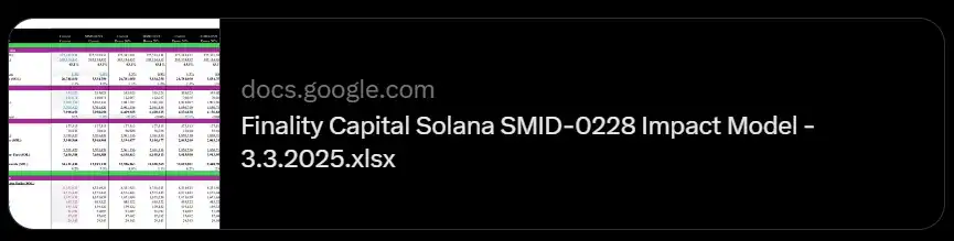 Evaluate Solana’s new proposal SIMD-0228 and what does it mean for SOL validators?插图3