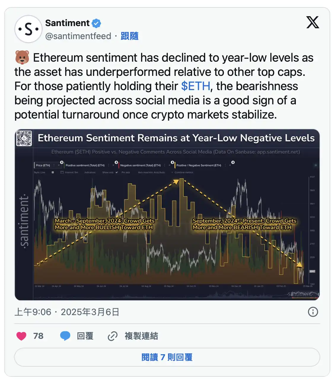 Ethereum Pectra testing encounters obstacles again. Can the upgrade in April come as scheduled?插图1